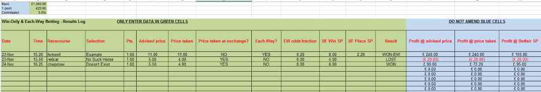 Horse Racing Analysis Spreadsheet