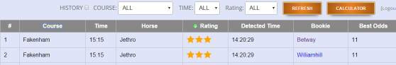 Jethro - a three-star trade