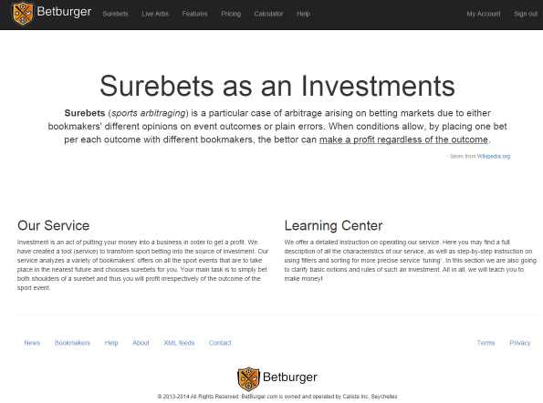 BetBurger.com