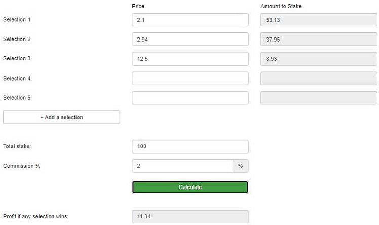 dutching-2020-2021-english-premier-league-betfair-profit