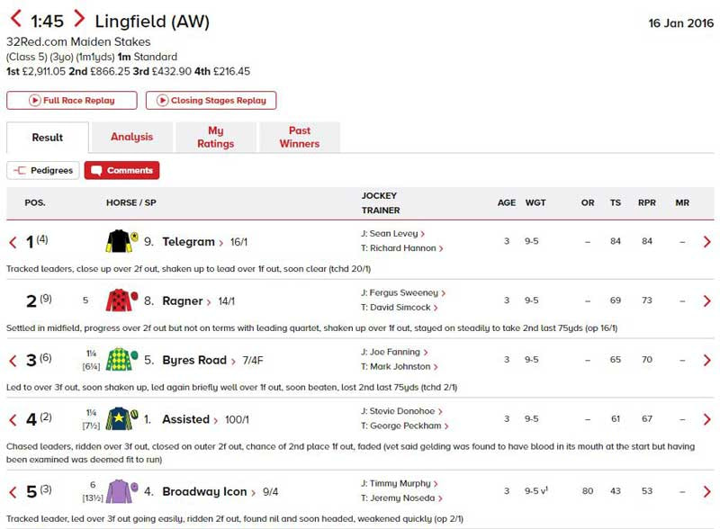 1-45-lingfield-january-2016